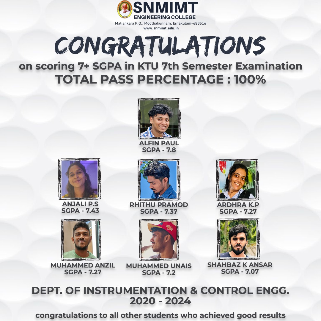 Snmimt Achievements
