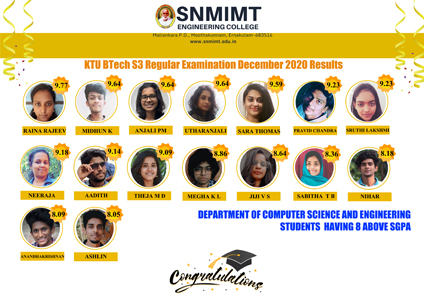Snmimt Achievements