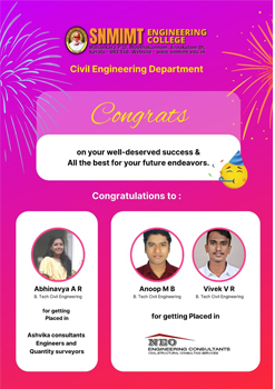 Snmimt Achievements